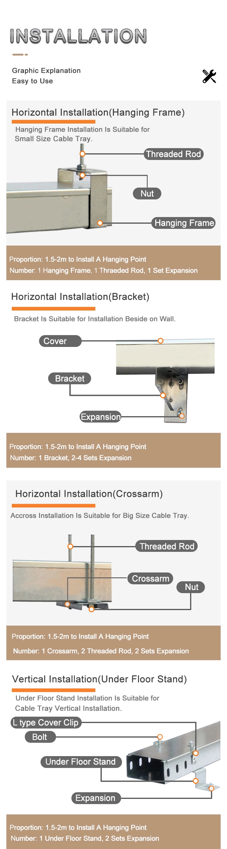 Galvanized steel cable tray and Perforated cable tray supporting system