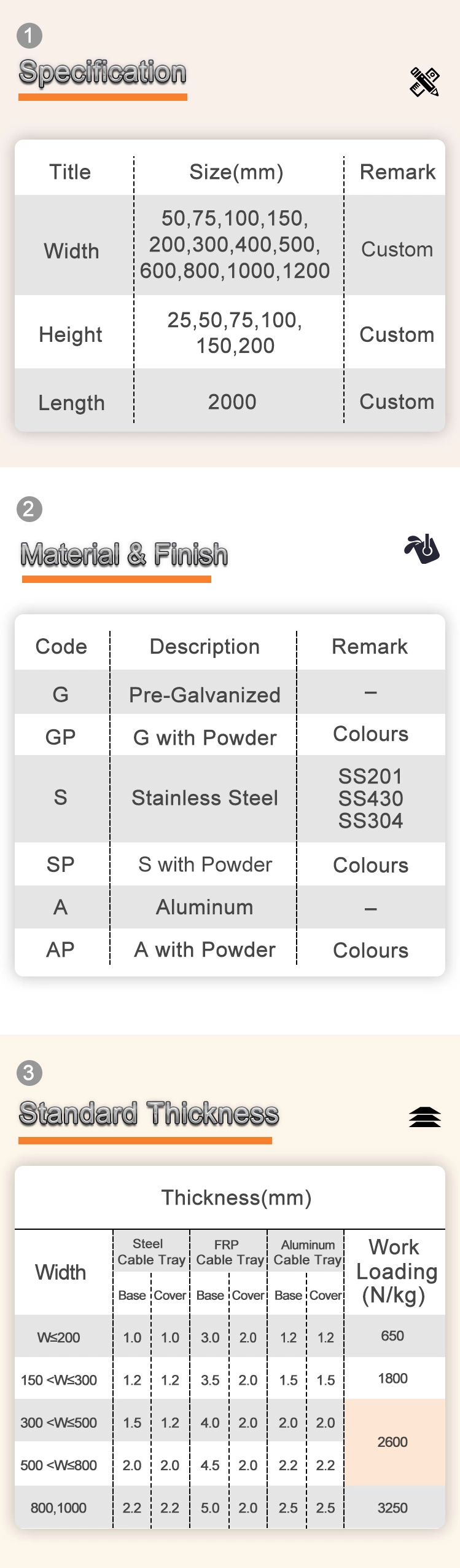 Galvanized steel cable tray and Perforated cable tray supporting system