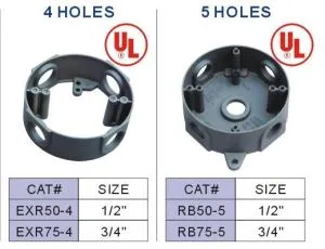 অ্যালুমিনিয়াম বৃত্তাকার Weatherproof বৈদ্যুতিক আউটলেট ইসলাম